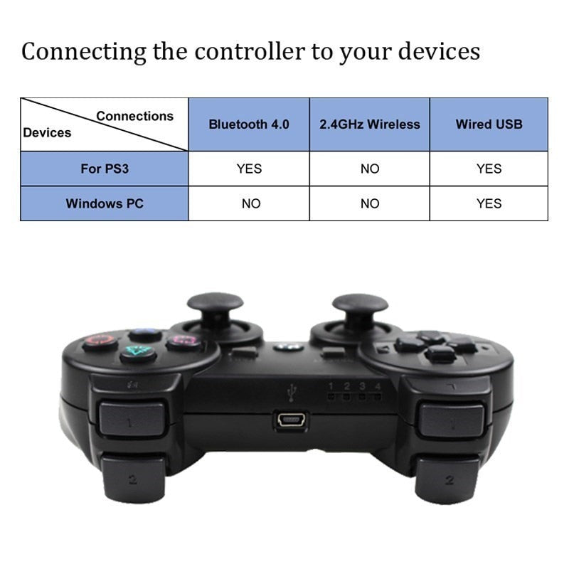 Controle sem fio - ps3 - Kmelo120