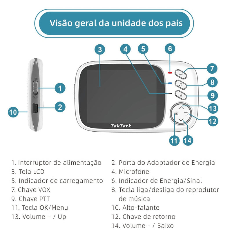 Babá Eletrônica - Kmelo120